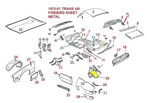 1976 firebird sheet metal|firebird sheet metal parts.